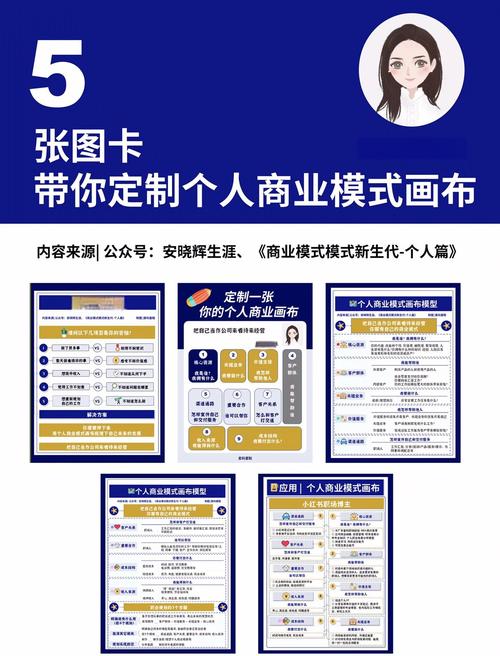 经纪人打造女明星 职业训练人设算法